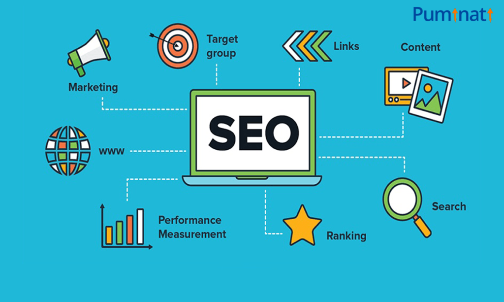 SEO and its important in every business