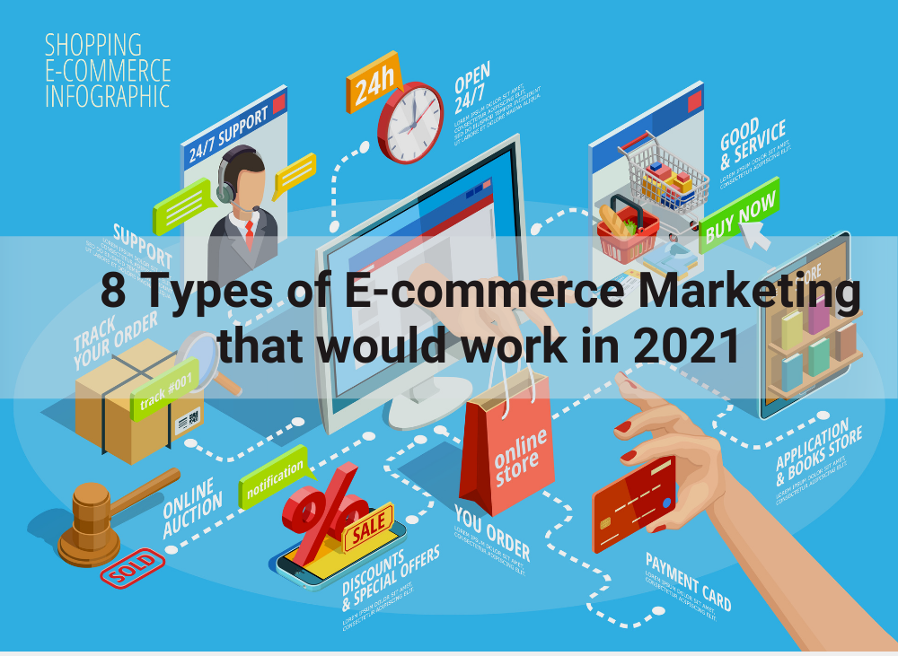 8 types of e-commerce marketing that would work in 2021