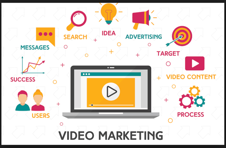Video Marketing Tips and Tricks