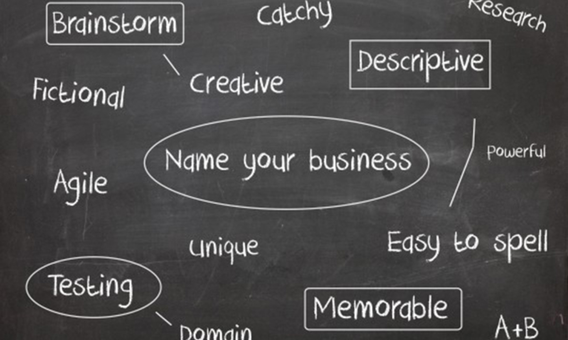 How to find the perfect name for your business