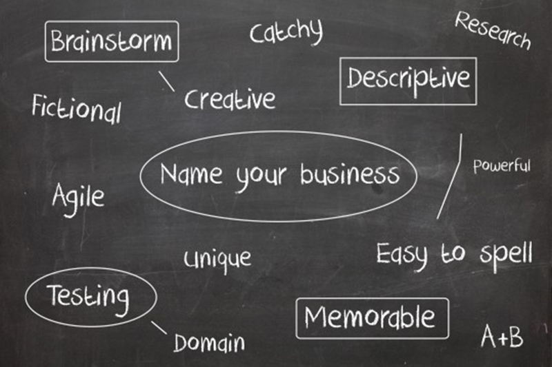 How to find the perfect name for your business